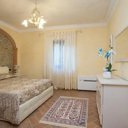 Borgo Dei Gigli *